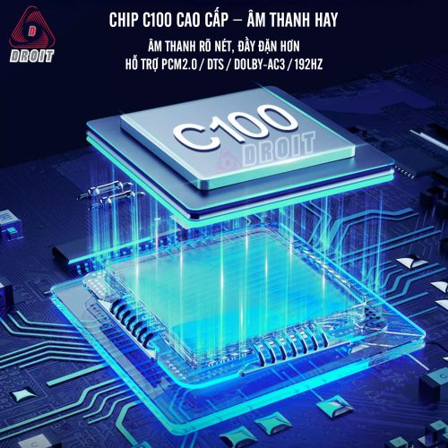 Bộ chia quang học 5.1