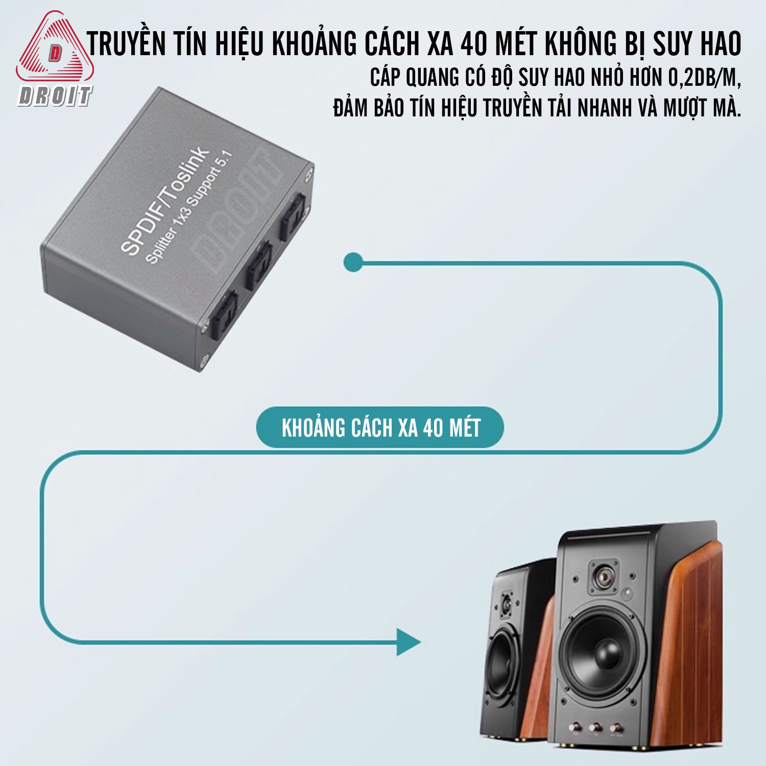 Bộ chia quang học không suy hao tín hiệu Bộ chia quang học không suy hao tín hiệu