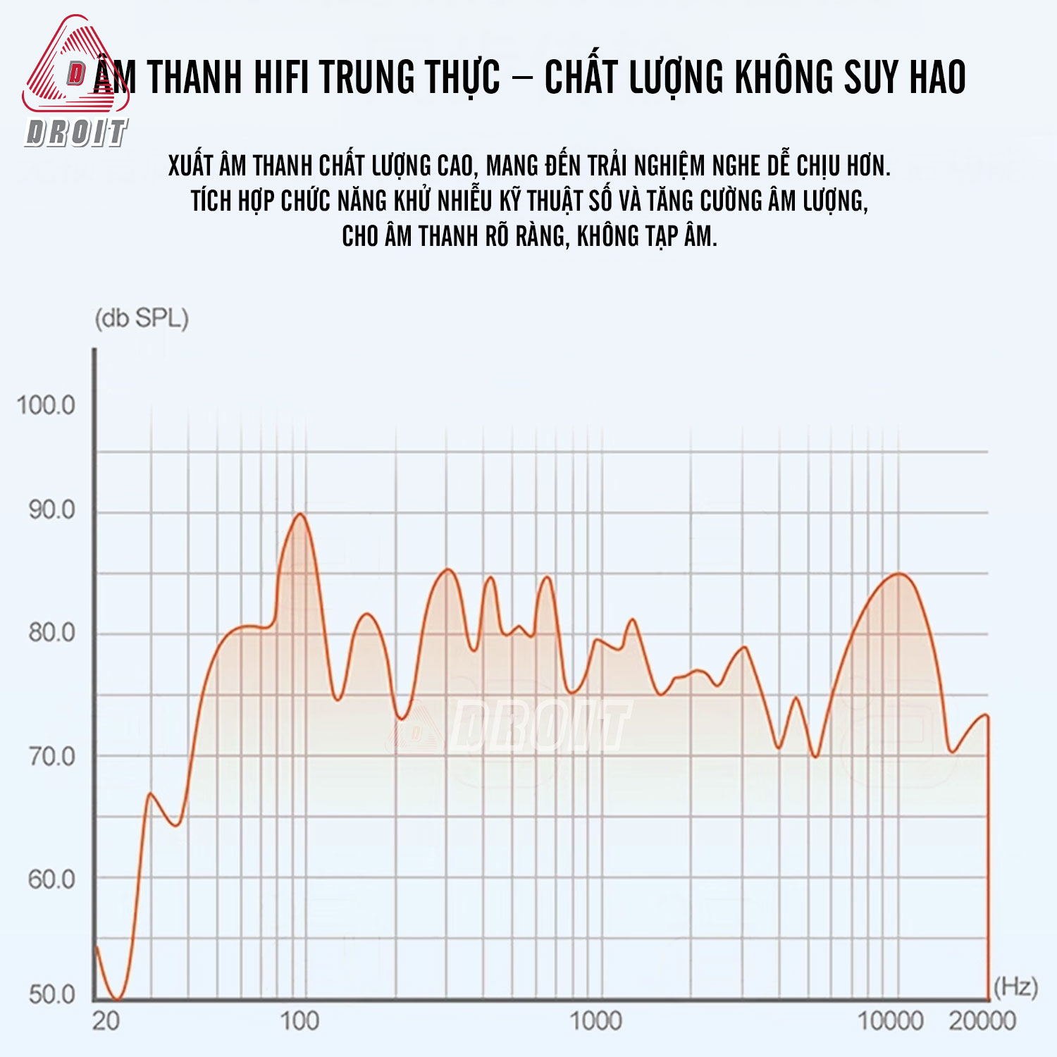 Bộ chia quang spdif 1 ra 3 Bộ chia quang spdif 1 ra 3