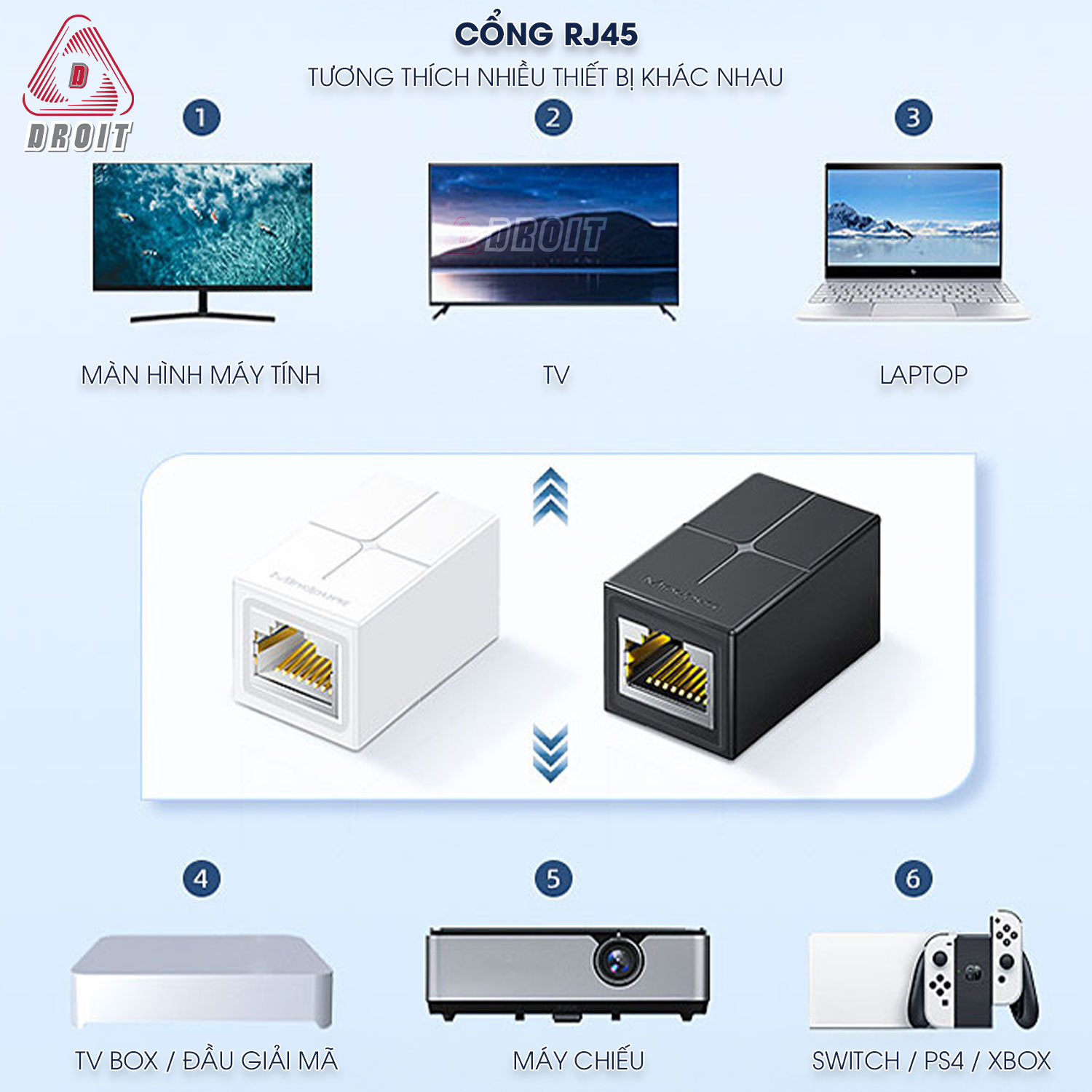 Bộ nối dây mạng Lan RJ45