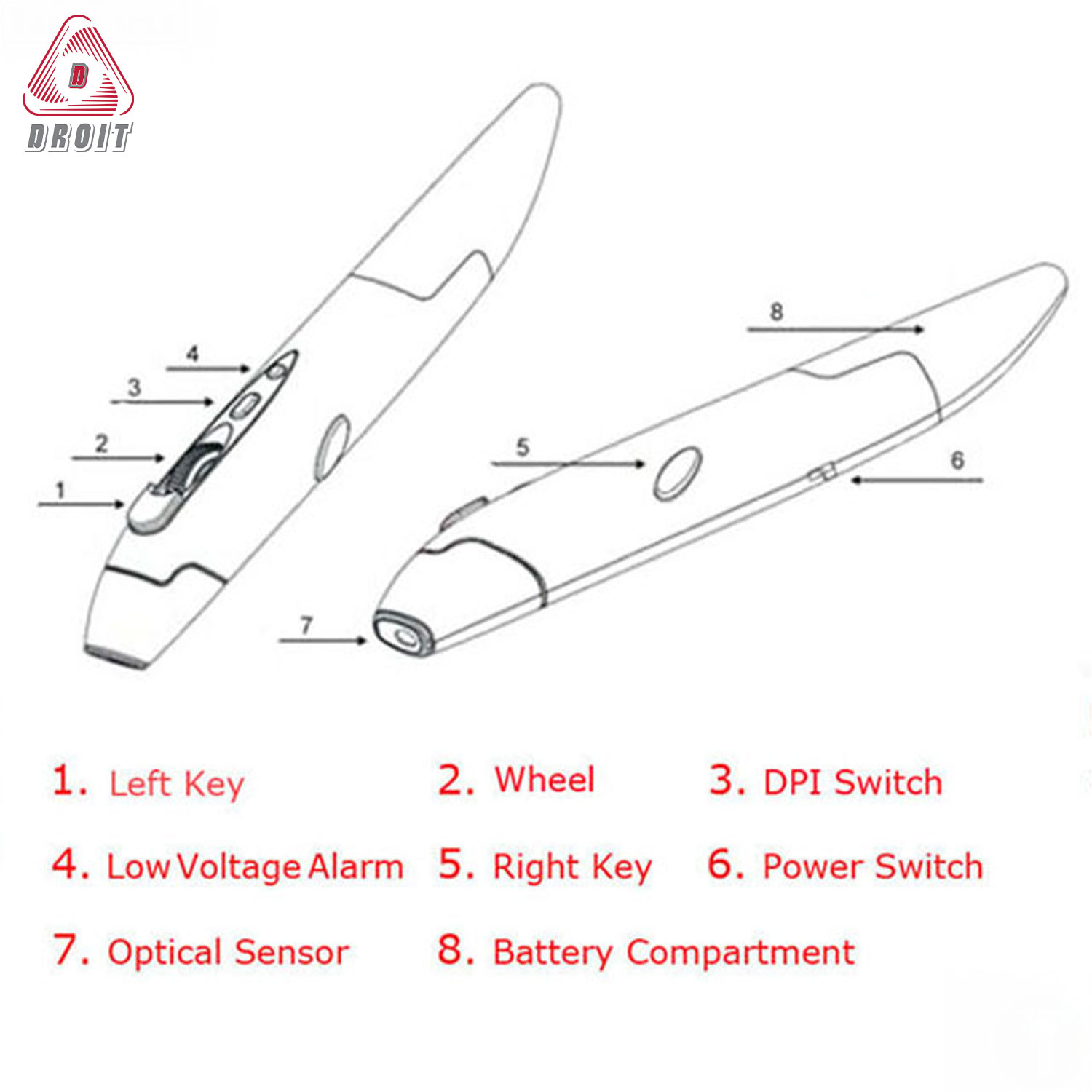 Bút thay chuột không dây máy tính Pen Mouse CPR-03