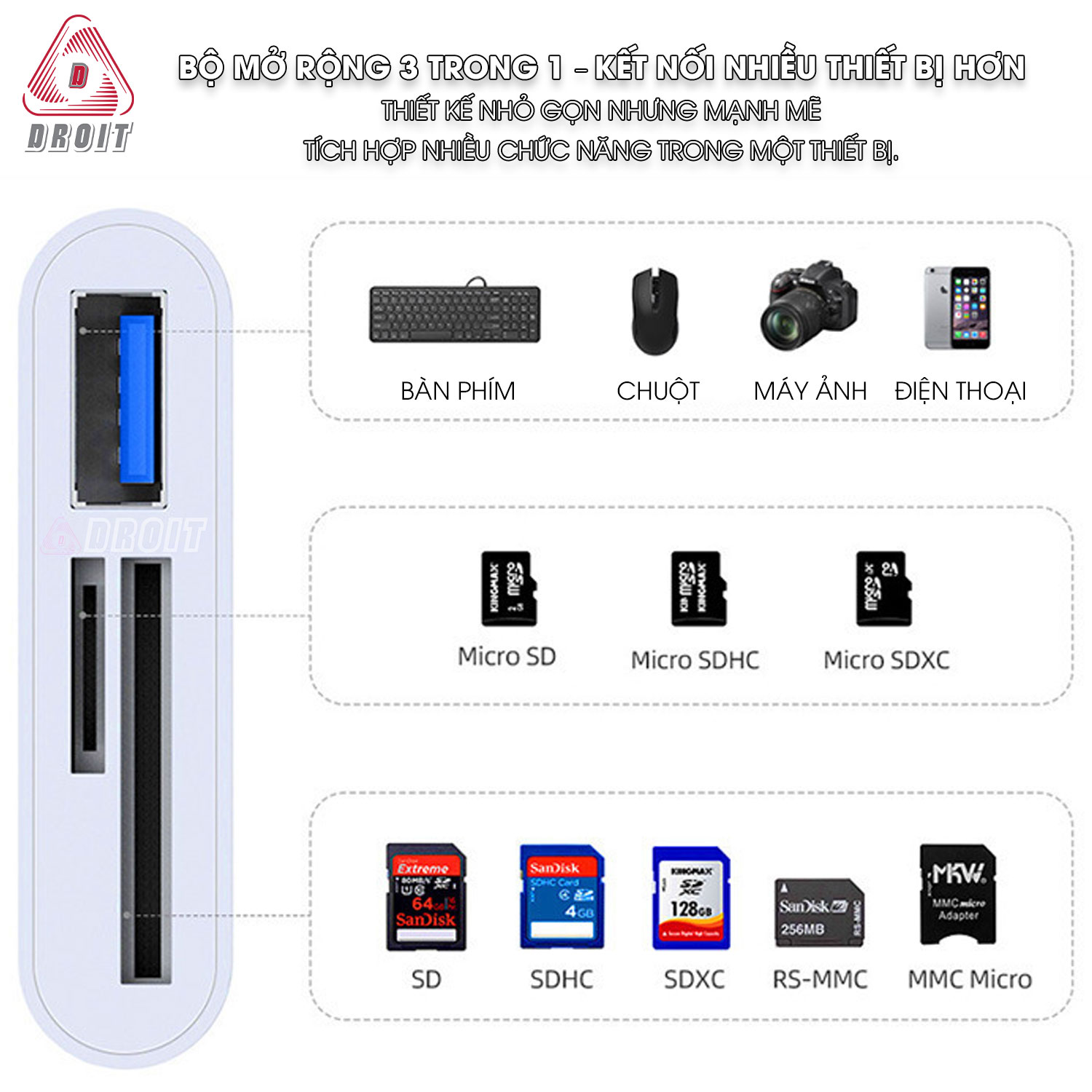 Hinh Reder Đầu đọc thẻ nhớ Type-C hỗ trợ SD, TF VÀ USB - Droit - Thiết bị âm thanh ...