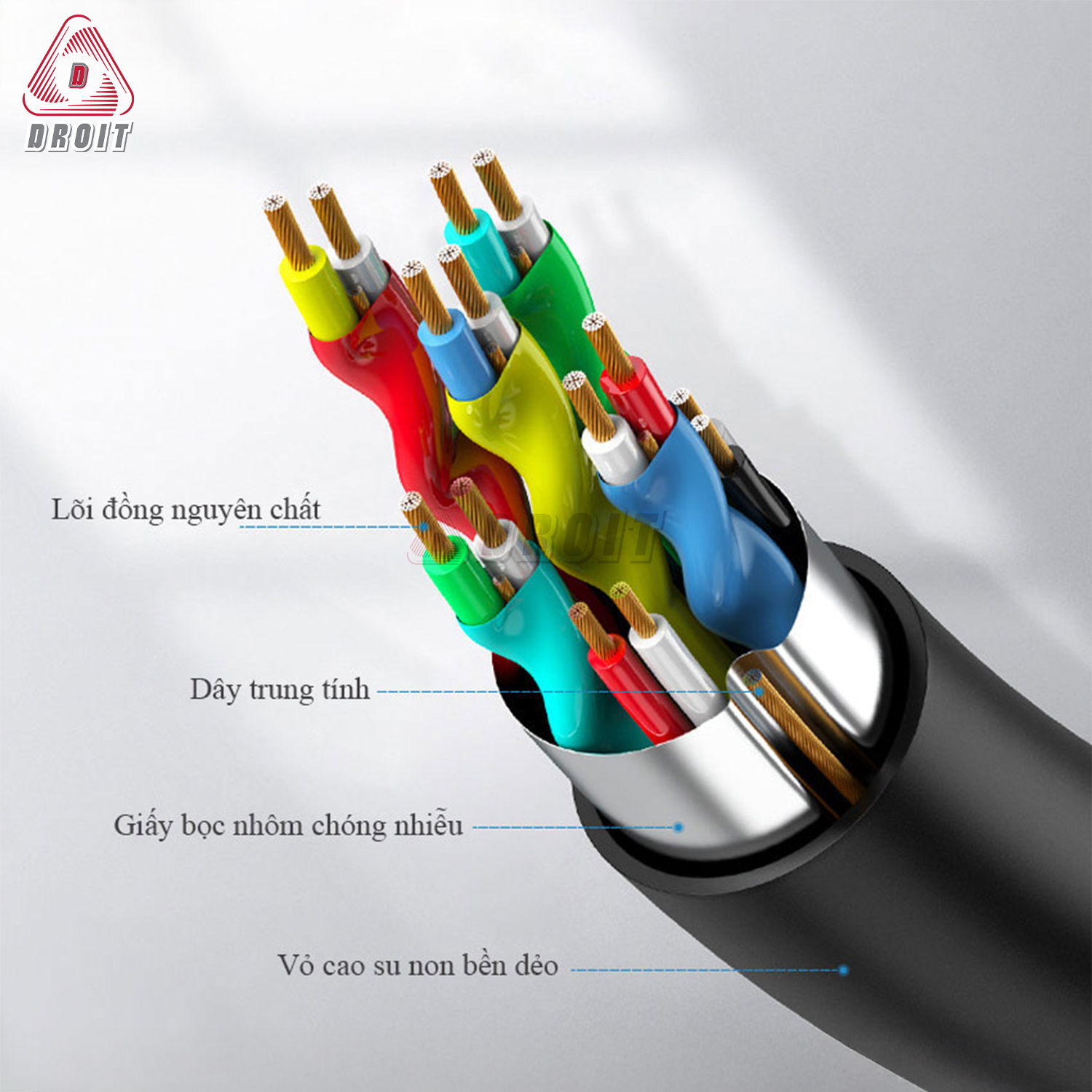 Cáp HDMI Micro nhỏ sang HDMI lớn 4K 3D Cáp HDMI Micro nhỏ sang HDMI lớn 4K 3D