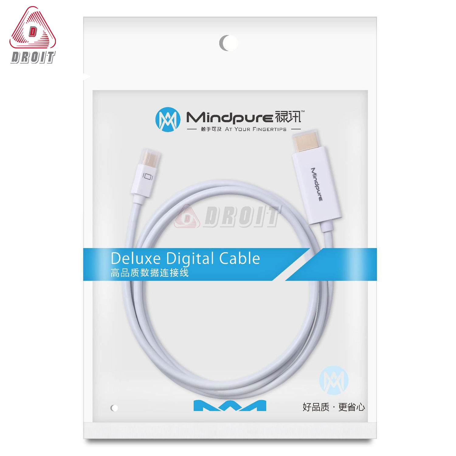 Mini DP HDMI 4K