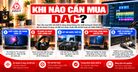 Khi nào cần mua DAC cho TV, máy tính, TV box và tai nghe