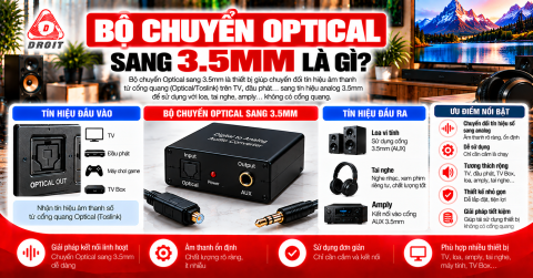 Bộ chuyển Optical sang 3.5mm nối TV với loa vi tính và tai nghe