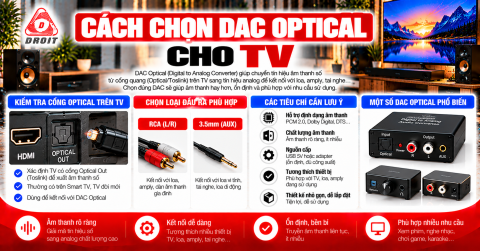 Cách chọn DAC Optical cho TV, bộ DAC nối cáp quang từ TV sang amply